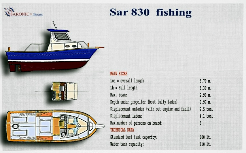 Technical Translation